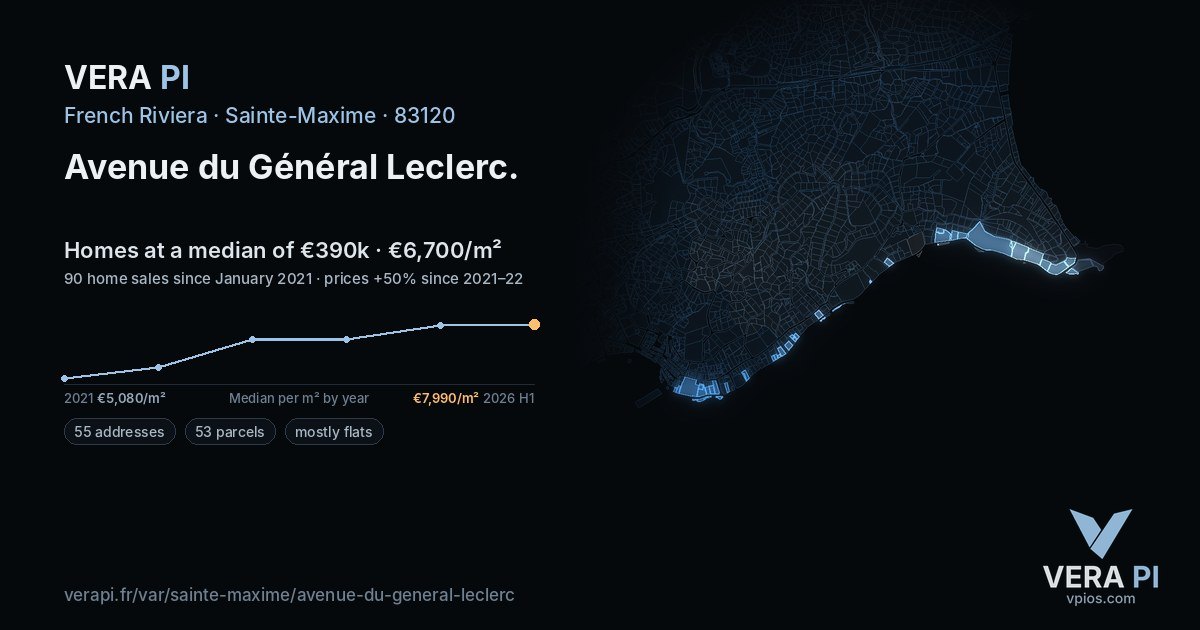 Avenue du Général Leclerc, Sainte-Maxime at night – every parcel coloured by the prices around it, the street's own parcels lit