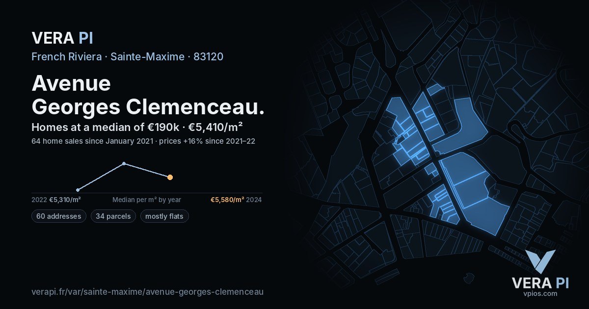 Avenue Georges Clemenceau, Sainte-Maxime at night – every parcel coloured by the prices around it, the street's own parcels lit