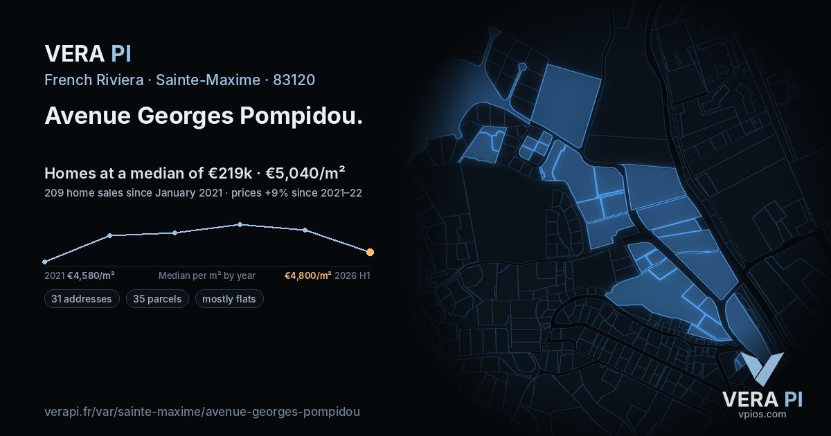 Avenue Georges Pompidou, Sainte-Maxime at night – every parcel coloured by the prices around it, the street's own parcels lit