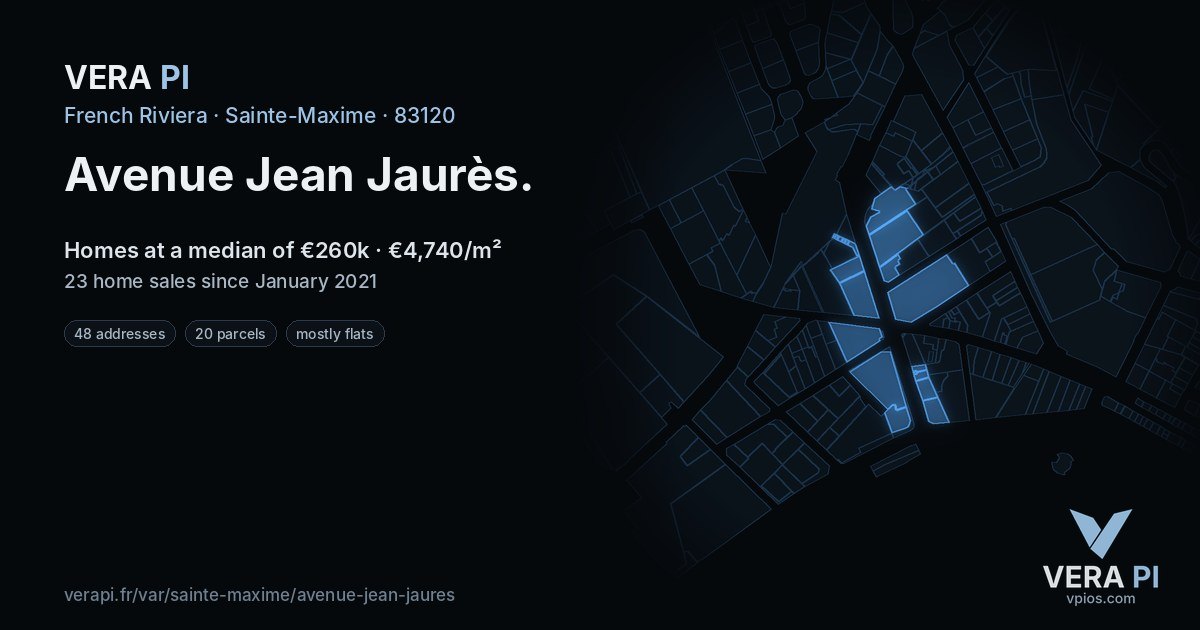 Avenue Jean Jaurès, Sainte-Maxime at night – every parcel coloured by the prices around it, the street's own parcels lit