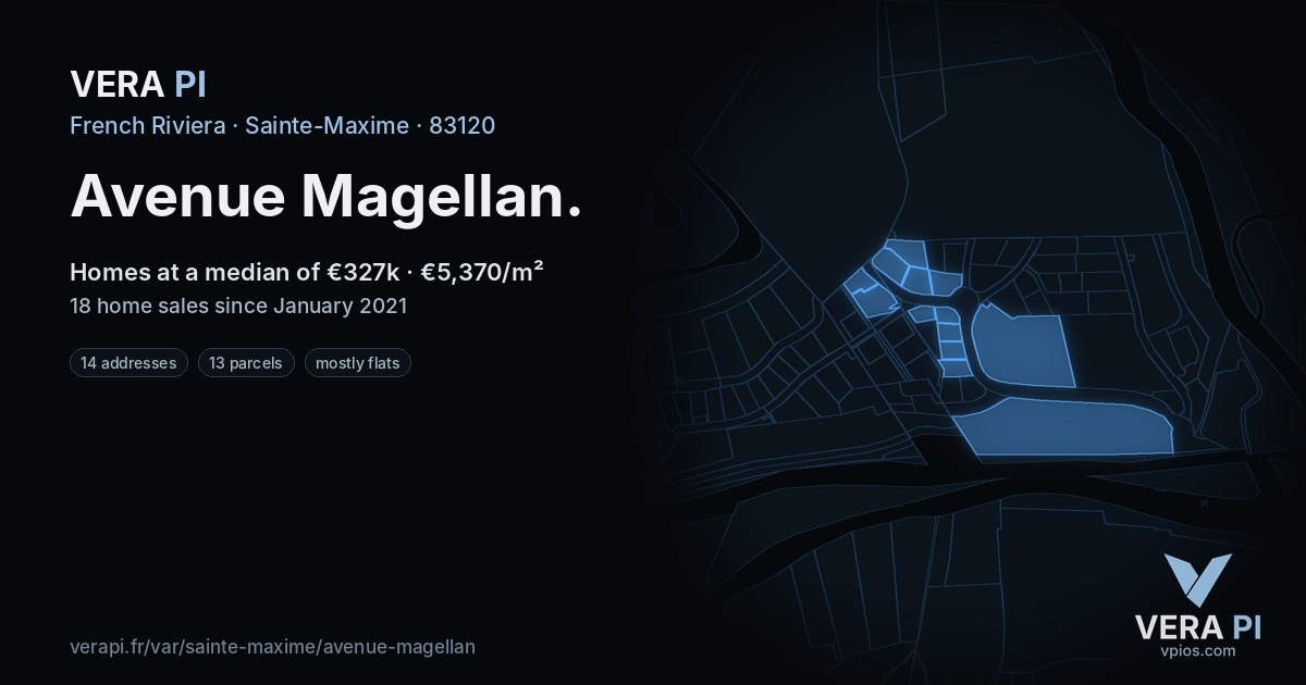 Avenue Magellan, Sainte-Maxime at night – every parcel coloured by the prices around it, the street's own parcels lit