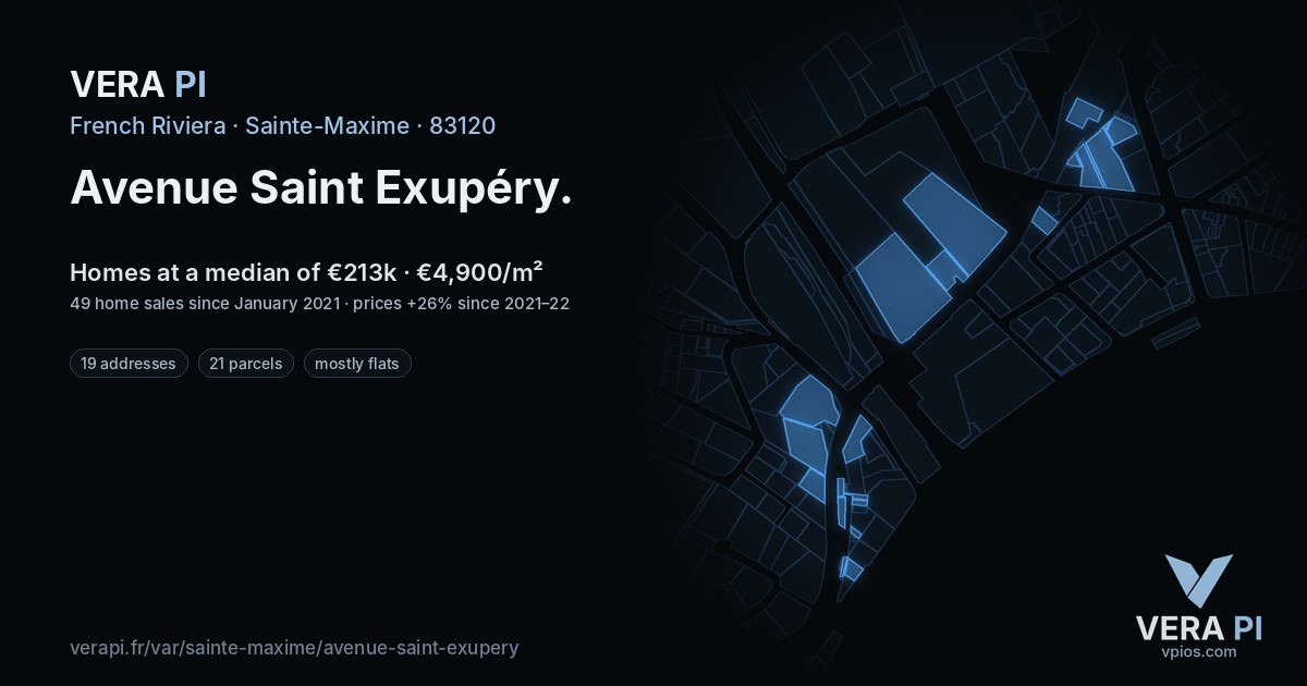 Avenue Saint Exupéry, Sainte-Maxime at night – every parcel coloured by the prices around it, the street's own parcels lit