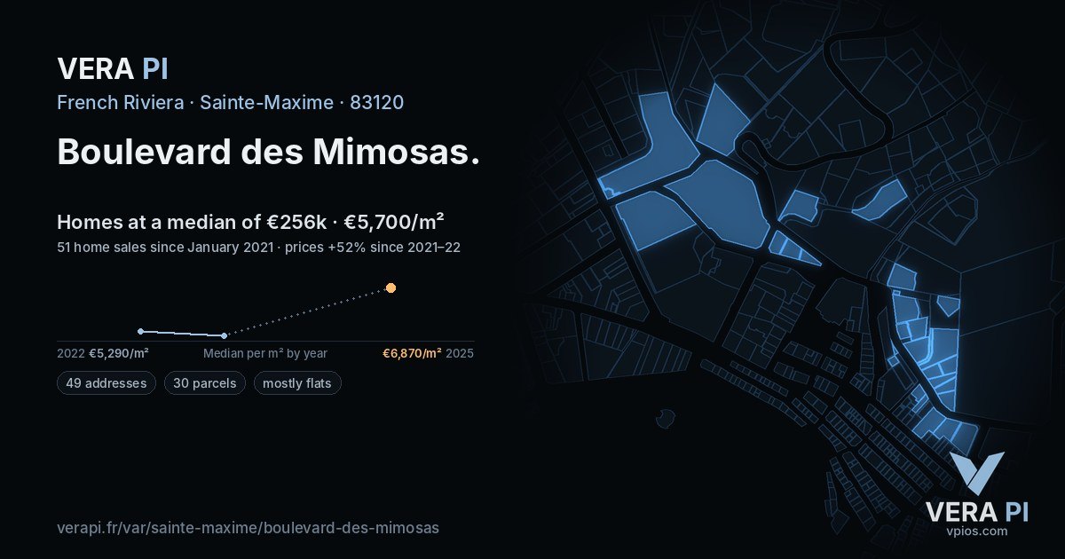 Boulevard des Mimosas, Sainte-Maxime at night – every parcel coloured by the prices around it, the street's own parcels lit