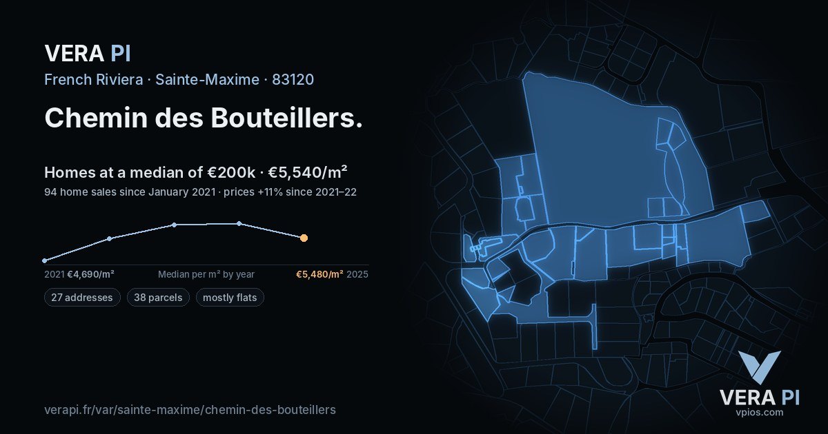 Chemin des Bouteillers, Sainte-Maxime at night – every parcel coloured by the prices around it, the street's own parcels lit
