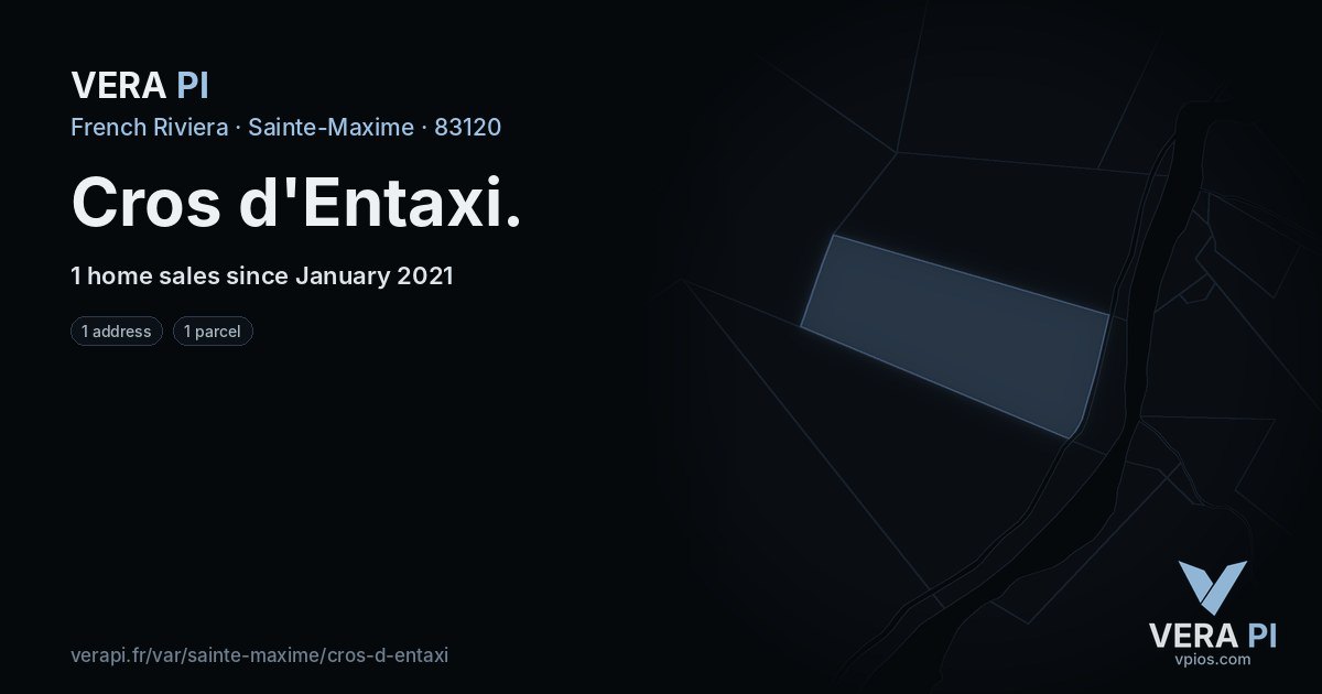 Cros d'Entaxi, Sainte-Maxime at night – every parcel coloured by the prices around it, the street's own parcels lit