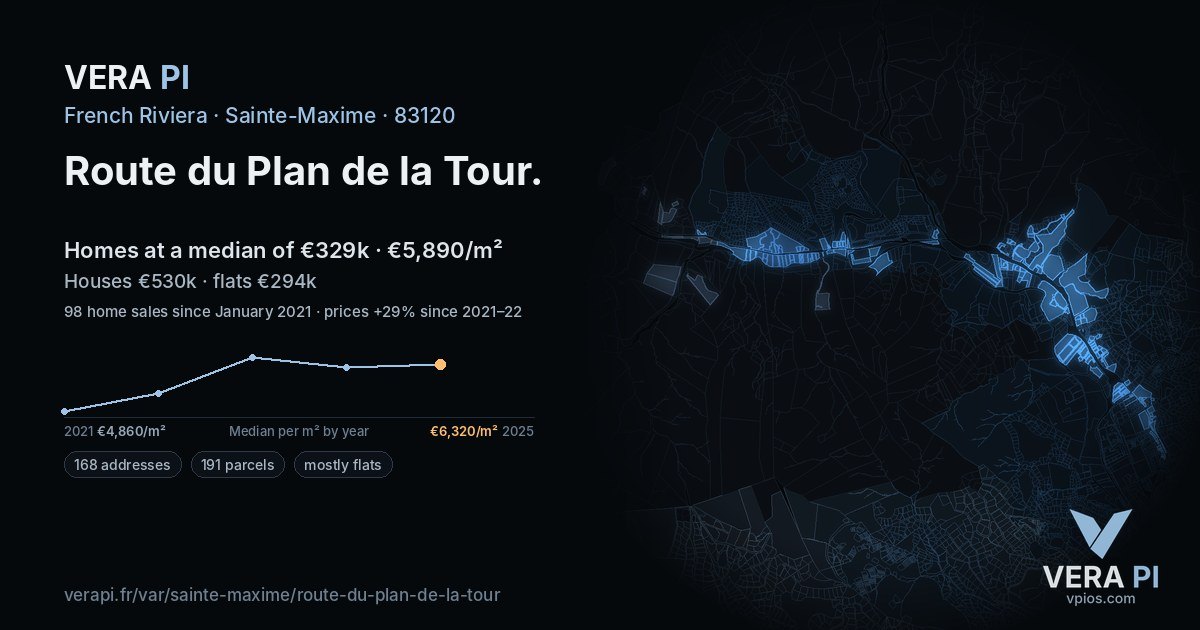 Route du Plan de la Tour, Sainte-Maxime at night – every parcel coloured by the prices around it, the street's own parcels lit