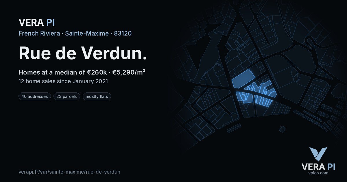 Rue de Verdun, Sainte-Maxime at night – every parcel coloured by the prices around it, the street's own parcels lit