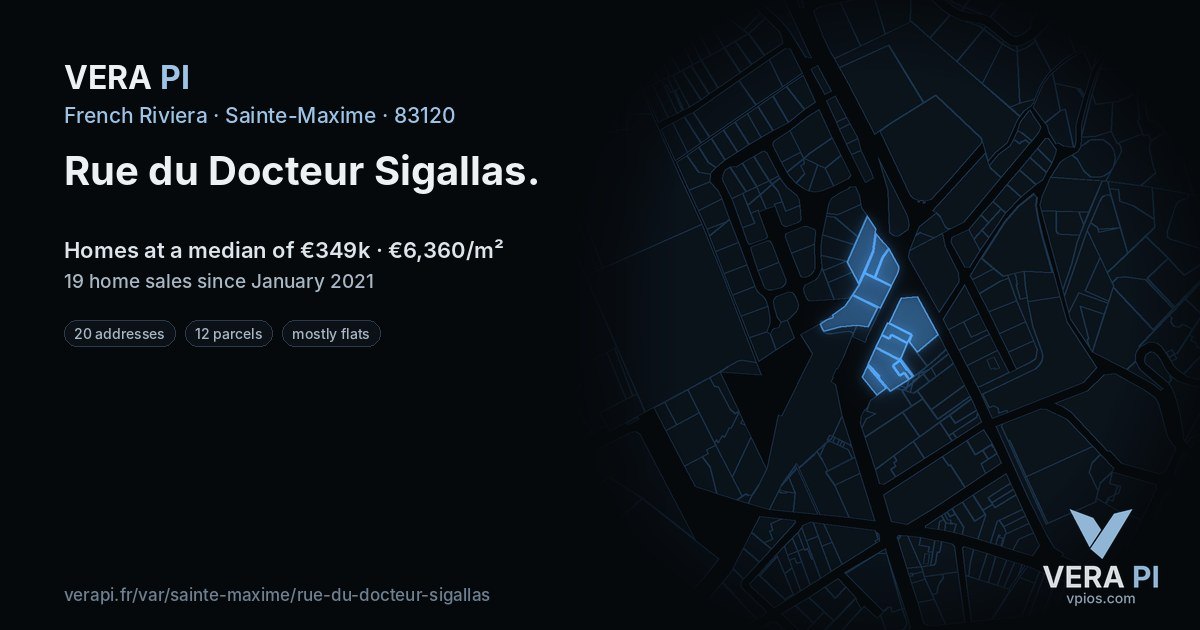 Rue du Docteur Sigallas, Sainte-Maxime at night – every parcel coloured by the prices around it, the street's own parcels lit