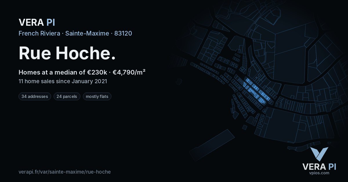 Rue Hoche, Sainte-Maxime at night – every parcel coloured by the prices around it, the street's own parcels lit