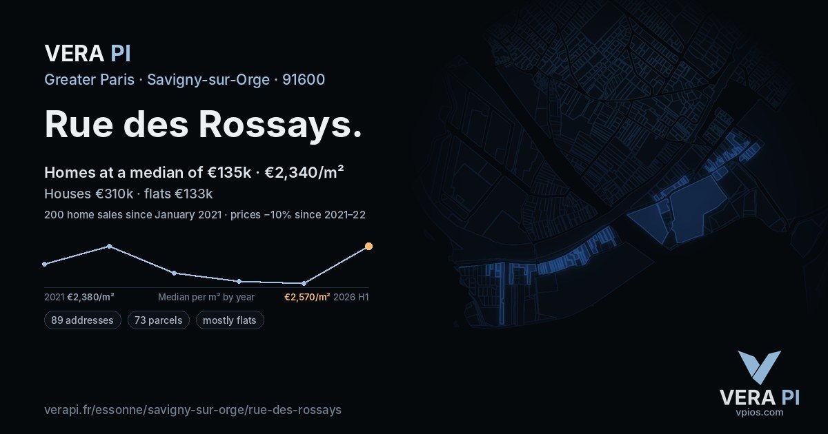 Rue des Rossays, Savigny-sur-Orge at night – every parcel coloured by the prices around it, the street's own parcels lit