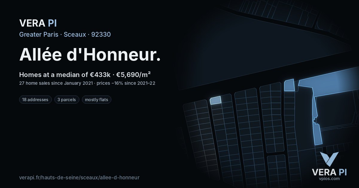Allée d'Honneur, Sceaux at night – every parcel coloured by the prices around it, the street's own parcels lit