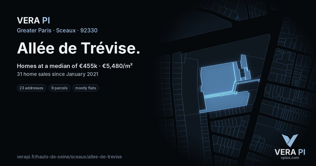 Allée de Trévise, Sceaux at night – every parcel coloured by the prices around it, the street's own parcels lit