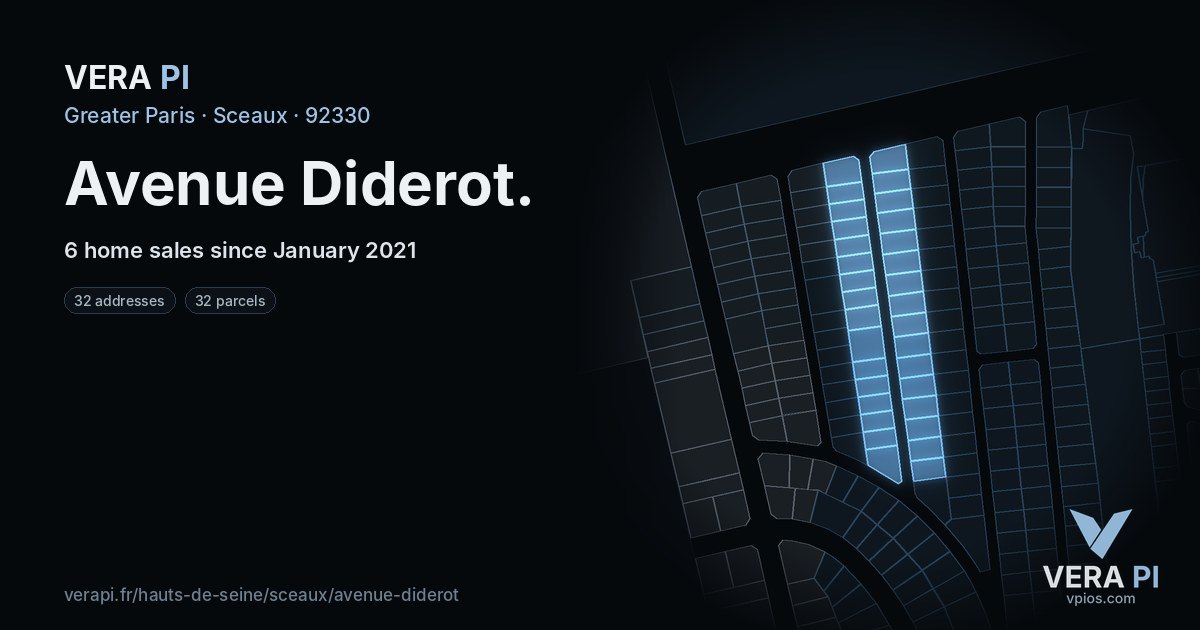 Avenue Diderot, Sceaux at night – every parcel coloured by the prices around it, the street's own parcels lit