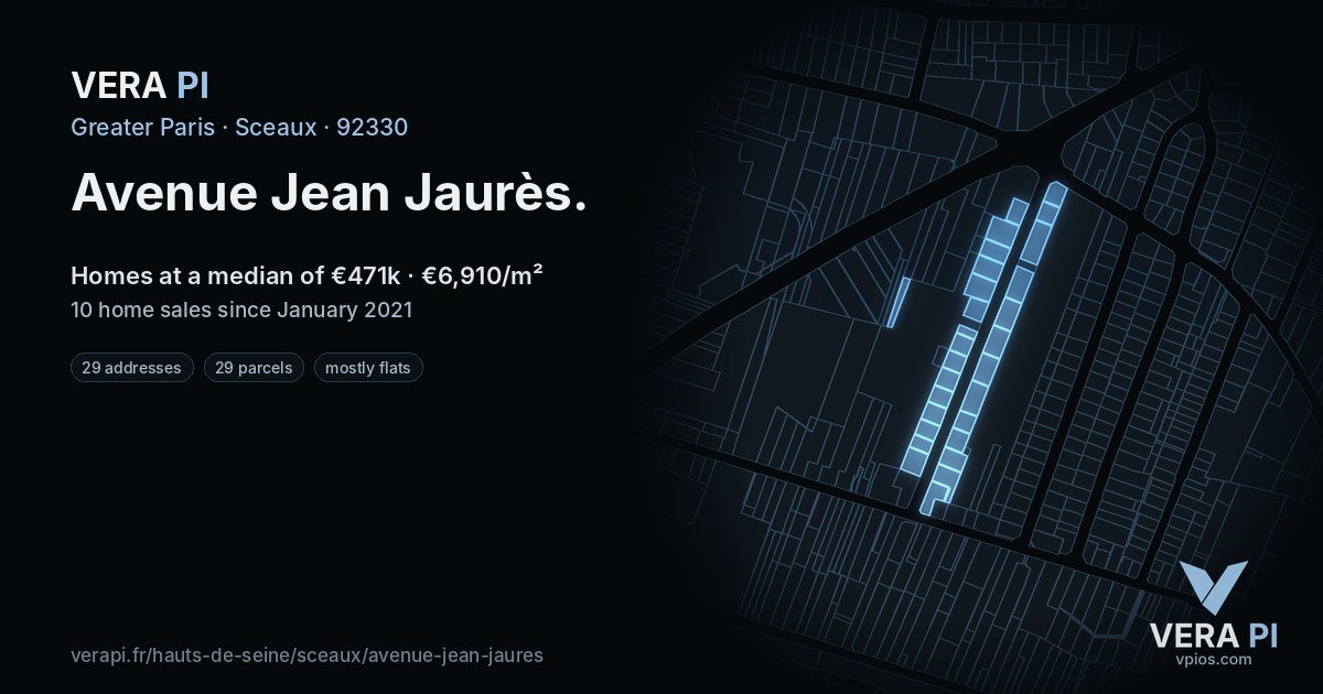 Avenue Jean Jaurès, Sceaux at night – every parcel coloured by the prices around it, the street's own parcels lit