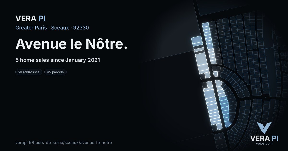 Avenue le Nôtre, Sceaux at night – every parcel coloured by the prices around it, the street's own parcels lit