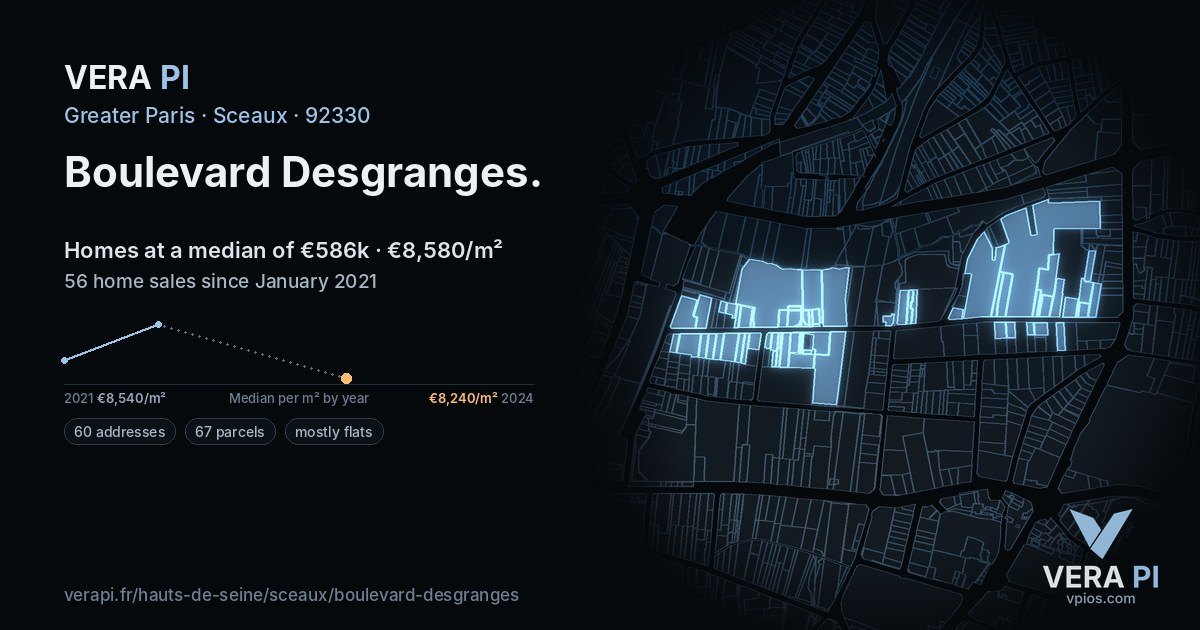 Boulevard Desgranges, Sceaux at night – every parcel coloured by the prices around it, the street's own parcels lit