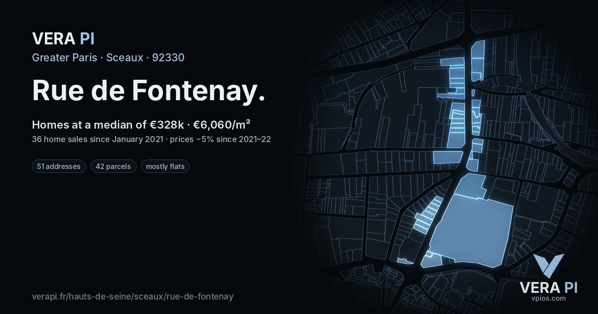 Rue de Fontenay, Sceaux at night – every parcel coloured by the prices around it, the street's own parcels lit