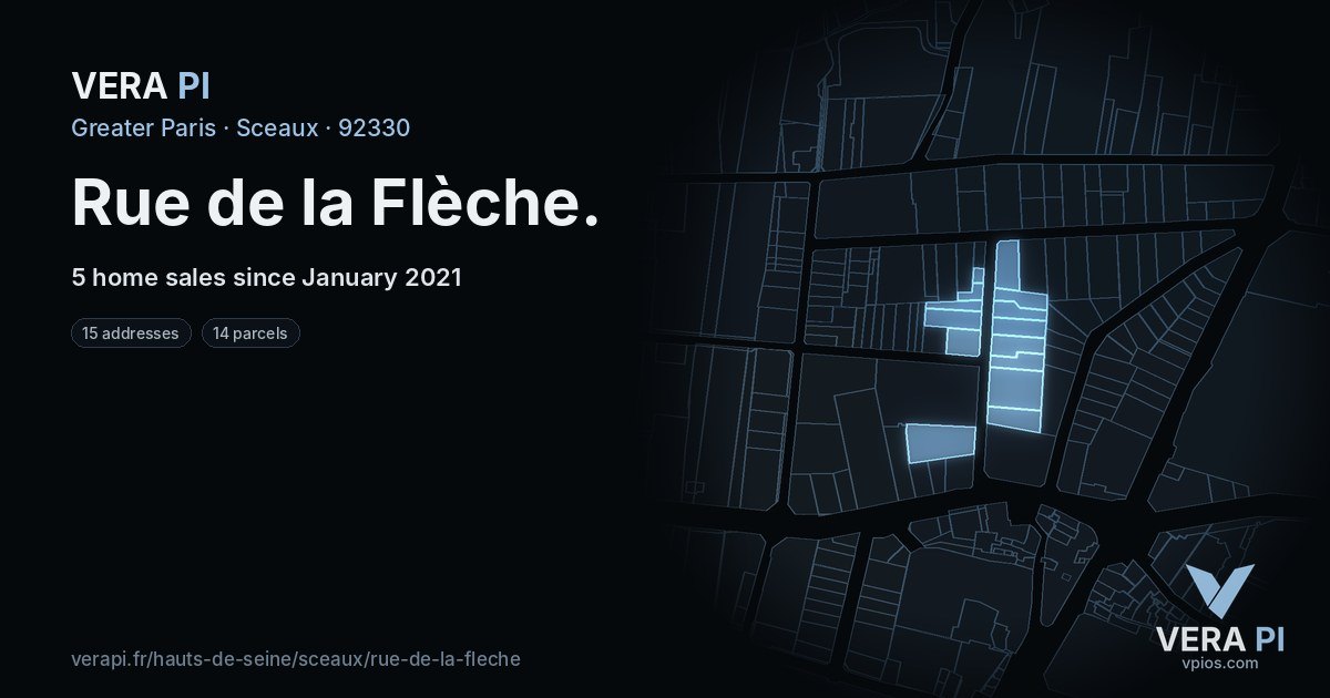 Rue de la Flèche, Sceaux at night – every parcel coloured by the prices around it, the street's own parcels lit