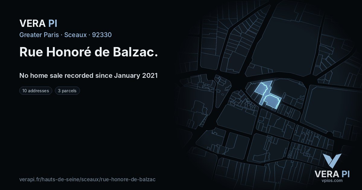 Rue Honoré de Balzac, Sceaux at night – every parcel coloured by the prices around it, the street's own parcels lit