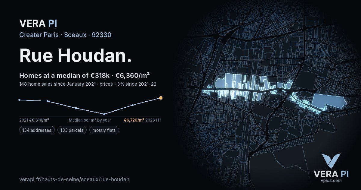 Rue Houdan, Sceaux at night – every parcel coloured by the prices around it, the street's own parcels lit