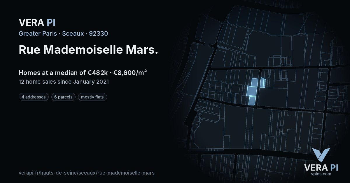 Rue Mademoiselle Mars, Sceaux at night – every parcel coloured by the prices around it, the street's own parcels lit