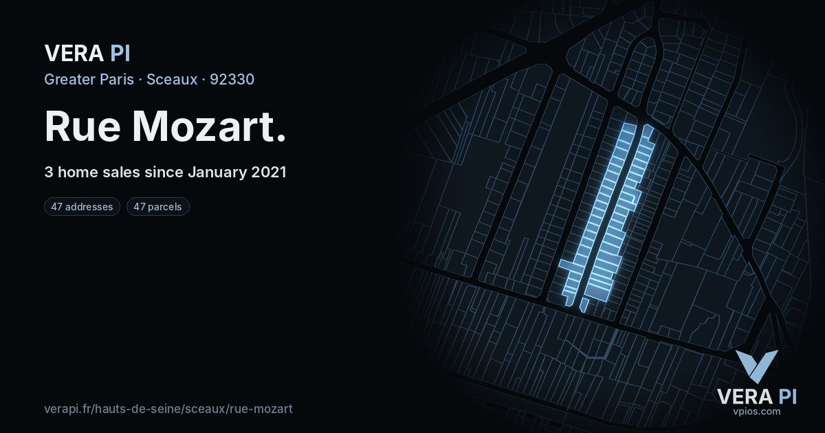 Rue Mozart, Sceaux at night – every parcel coloured by the prices around it, the street's own parcels lit