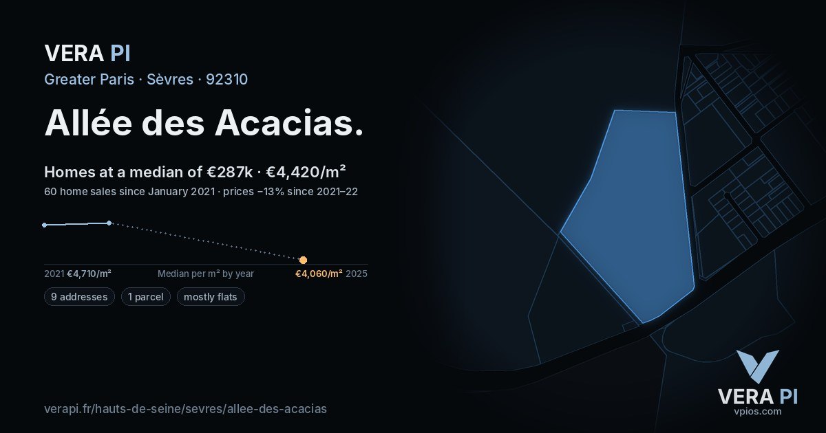 Allée des Acacias, Sèvres at night – every parcel coloured by the prices around it, the street's own parcels lit