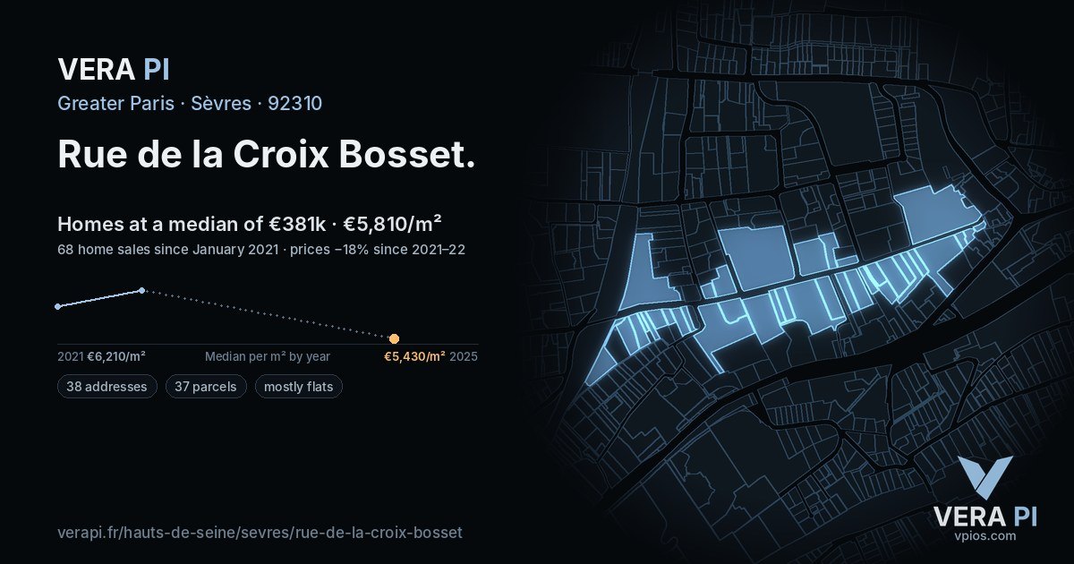 Rue de la Croix Bosset, Sèvres at night – every parcel coloured by the prices around it, the street's own parcels lit
