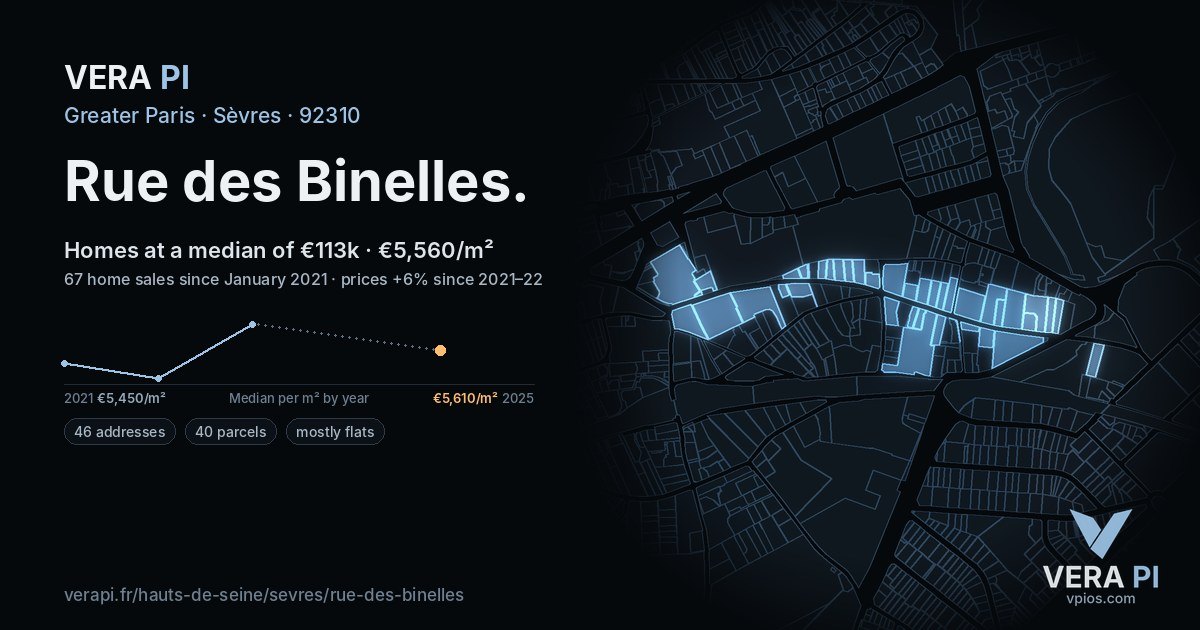 Rue des Binelles, Sèvres at night – every parcel coloured by the prices around it, the street's own parcels lit