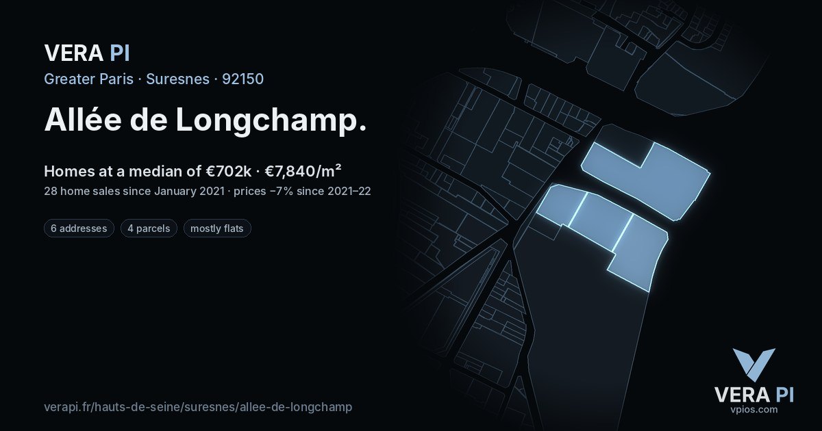 Allée de Longchamp, Suresnes at night – every parcel coloured by the prices around it, the street's own parcels lit