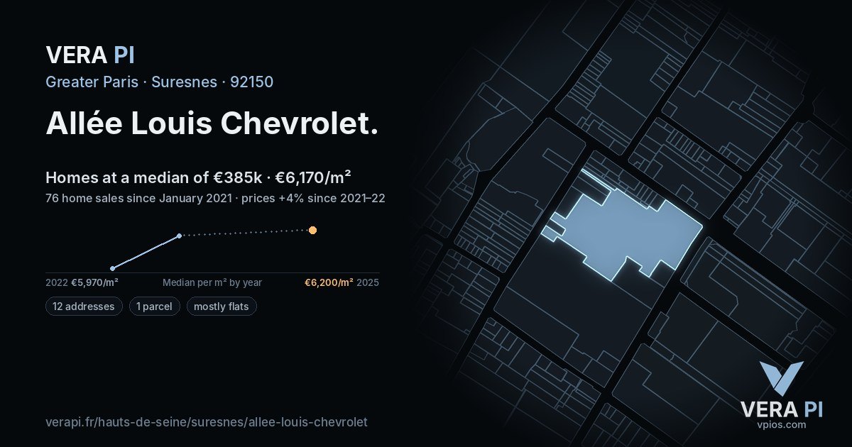 Allée Louis Chevrolet, Suresnes at night – every parcel coloured by the prices around it, the street's own parcels lit