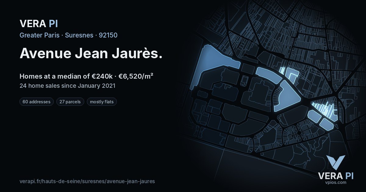 Avenue Jean Jaurès, Suresnes at night – every parcel coloured by the prices around it, the street's own parcels lit
