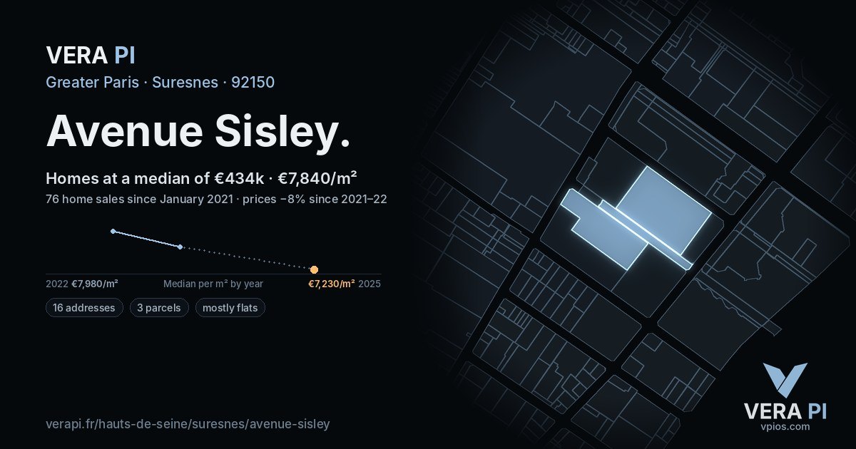 Avenue Sisley, Suresnes at night – every parcel coloured by the prices around it, the street's own parcels lit