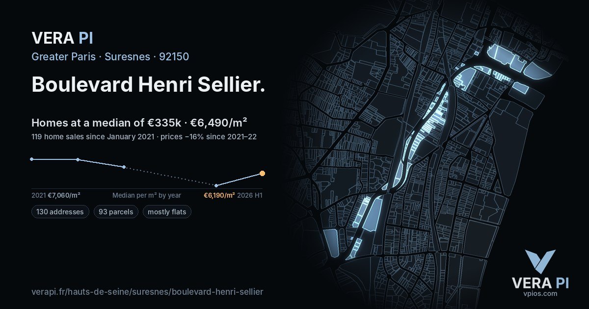 Boulevard Henri Sellier, Suresnes at night – every parcel coloured by the prices around it, the street's own parcels lit