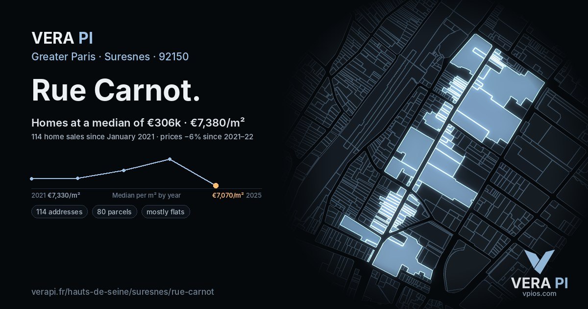 Rue Carnot, Suresnes at night – every parcel coloured by the prices around it, the street's own parcels lit