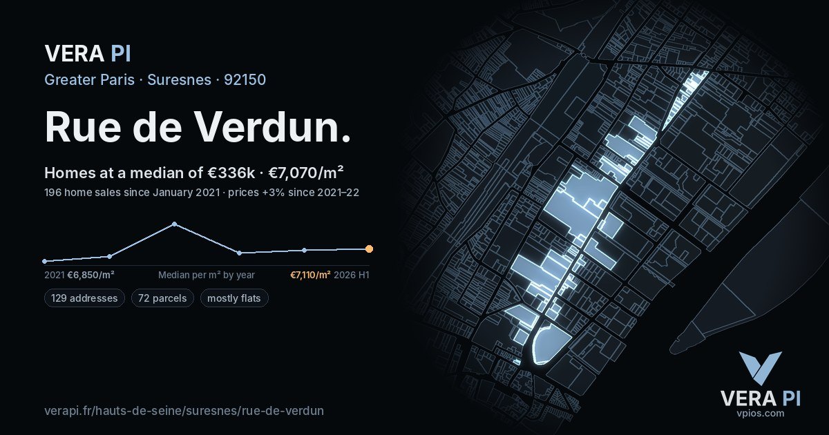 Rue de Verdun, Suresnes at night – every parcel coloured by the prices around it, the street's own parcels lit