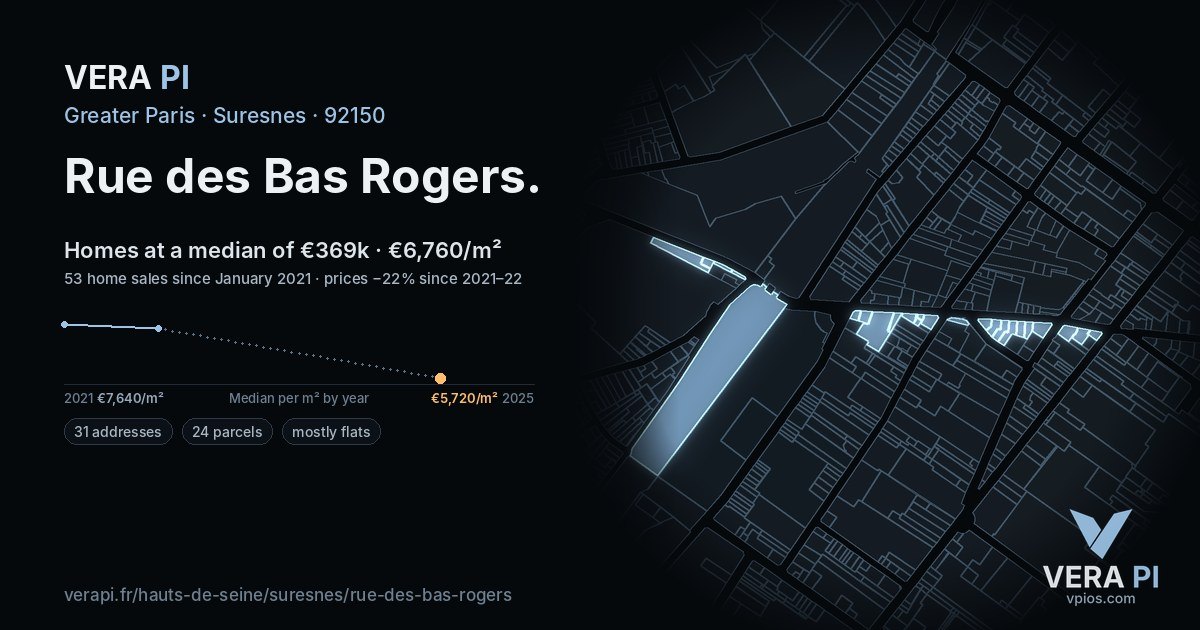 Rue des Bas Rogers, Suresnes at night – every parcel coloured by the prices around it, the street's own parcels lit