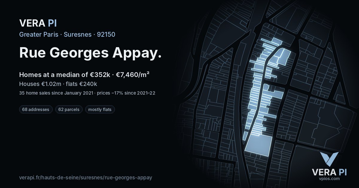 Rue Georges Appay, Suresnes at night – every parcel coloured by the prices around it, the street's own parcels lit