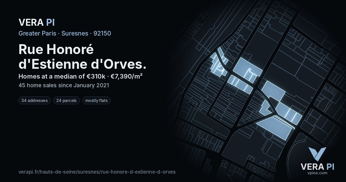 Rue Honoré d'Estienne d'Orves, Suresnes at night – every parcel coloured by the prices around it, the street's own parcels lit