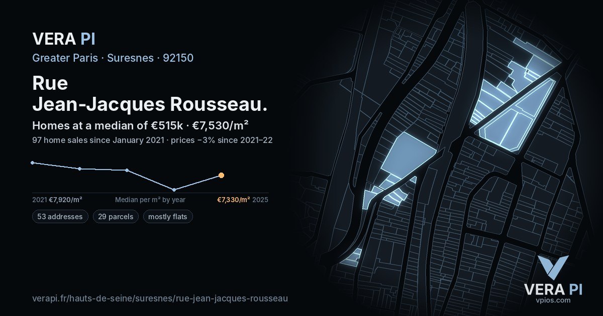 Rue Jean-Jacques Rousseau, Suresnes at night – every parcel coloured by the prices around it, the street's own parcels lit