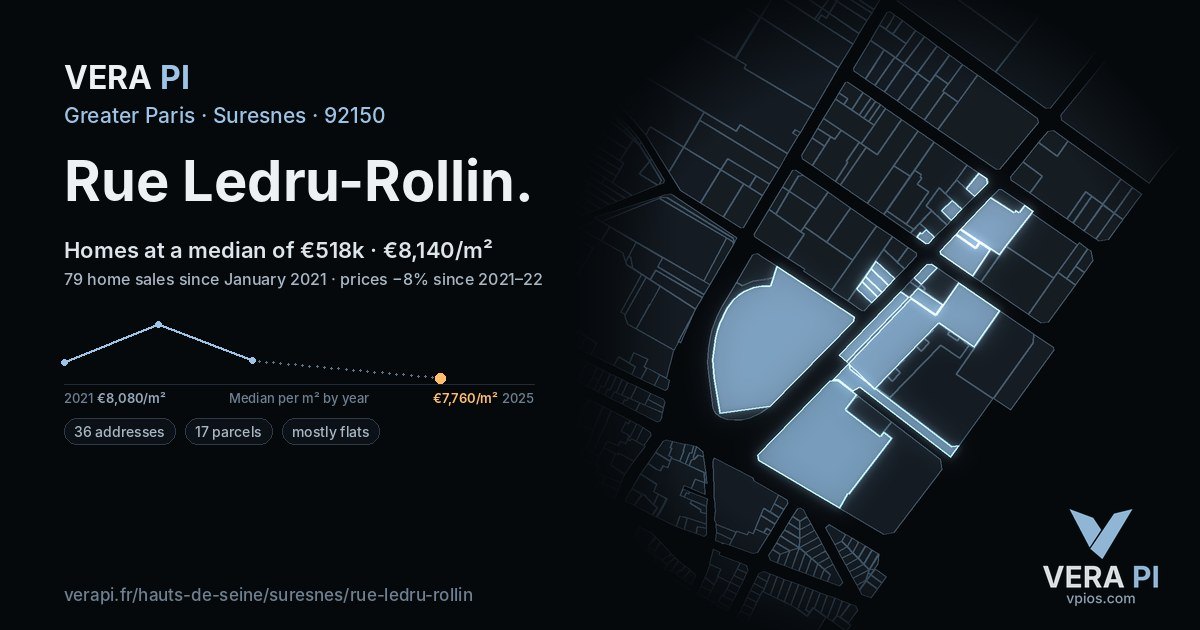 Rue Ledru-Rollin, Suresnes at night – every parcel coloured by the prices around it, the street's own parcels lit