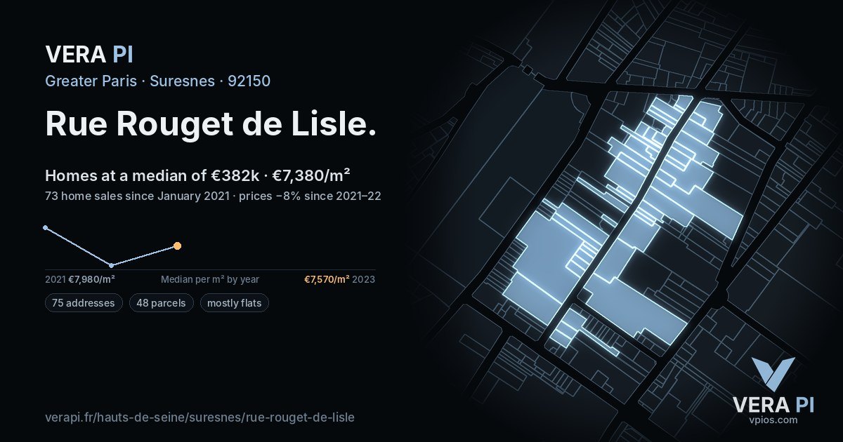 Rue Rouget de Lisle, Suresnes at night – every parcel coloured by the prices around it, the street's own parcels lit