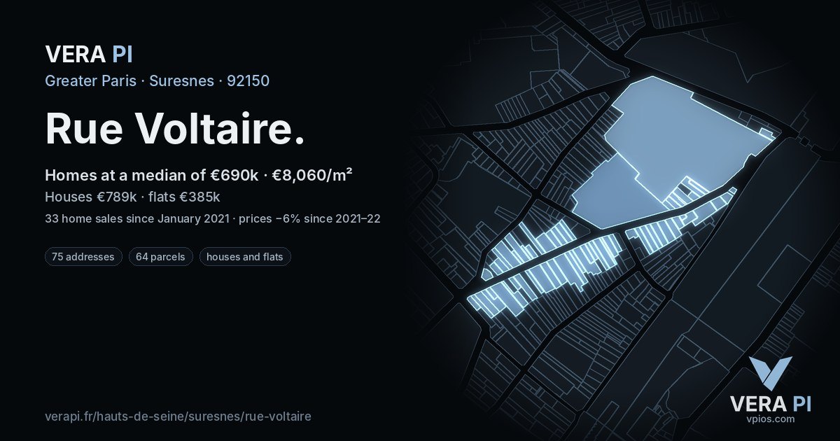 Rue Voltaire, Suresnes at night – every parcel coloured by the prices around it, the street's own parcels lit