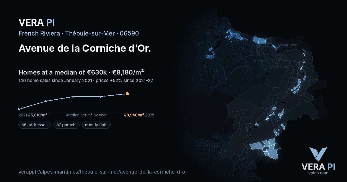 Avenue de la Corniche d’Or, Théoule-sur-Mer at night – every parcel coloured by the prices around it, the street's own parcels lit