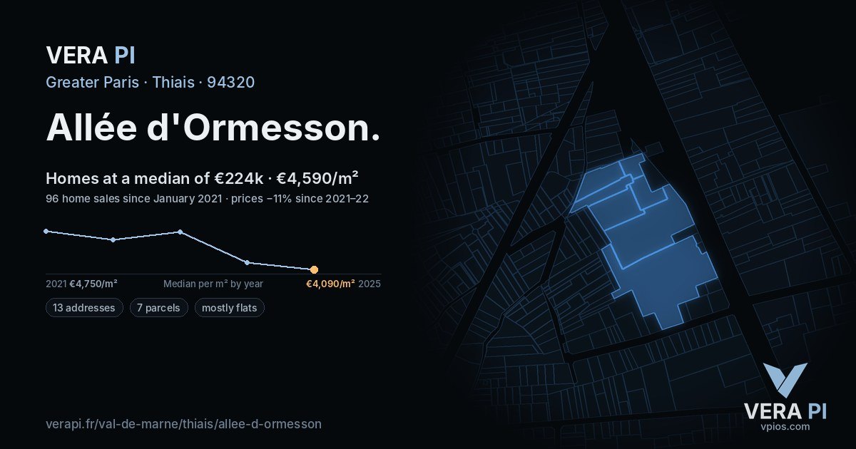 Allée d'Ormesson, Thiais at night – every parcel coloured by the prices around it, the street's own parcels lit