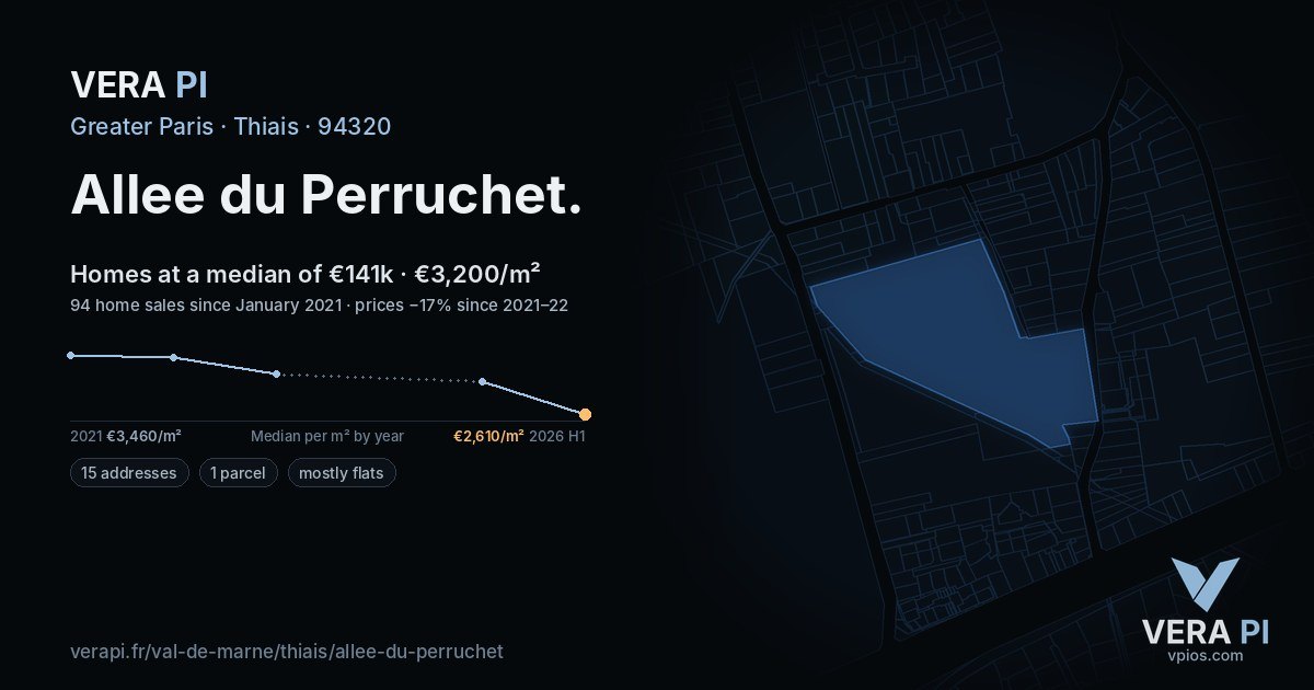 Allee du Perruchet, Thiais at night – every parcel coloured by the prices around it, the street's own parcels lit