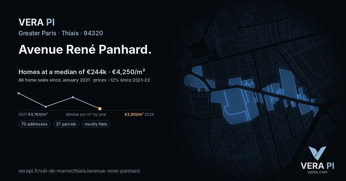 Avenue René Panhard, Thiais at night – every parcel coloured by the prices around it, the street's own parcels lit