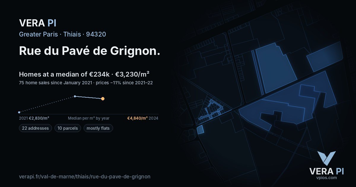 Rue du Pavé de Grignon, Thiais at night – every parcel coloured by the prices around it, the street's own parcels lit
