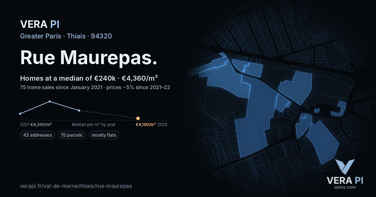 Rue Maurepas, Thiais at night – every parcel coloured by the prices around it, the street's own parcels lit