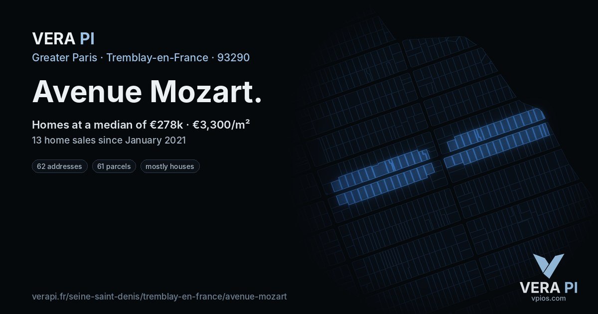 Avenue Mozart, Tremblay-en-France at night – every parcel coloured by the prices around it, the street's own parcels lit